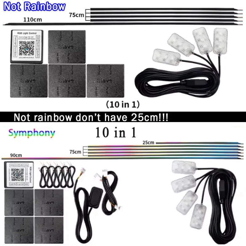 LED RGB Car Ambient Lights